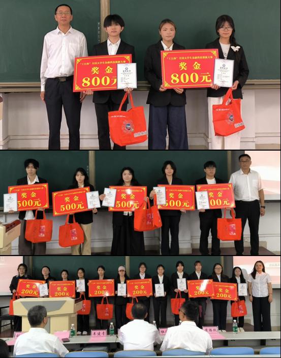 “工行杯”全国大学生金融科技创新大赛...